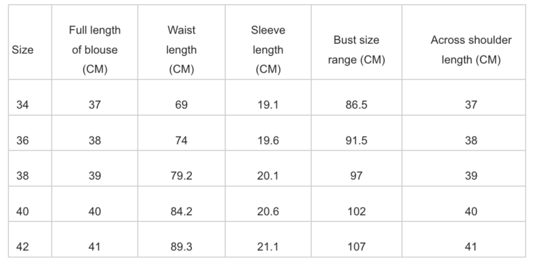 Struggling with Blouse Sizing? Try Our Blouse Design Calculator for Perfect Custom Fit!