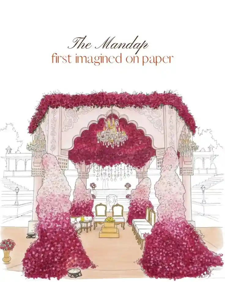 Tree of Life Mandap Ideas